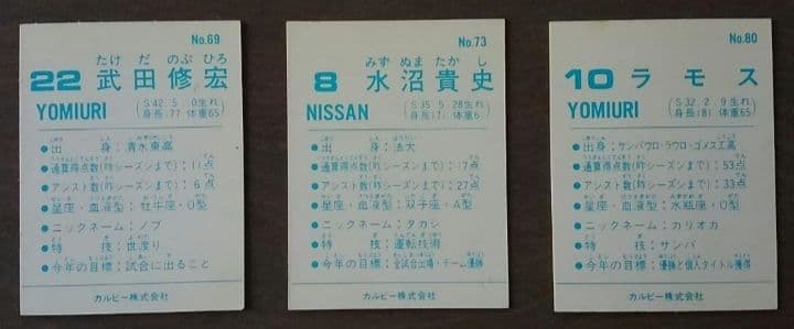 【激レア】伝説の日本サッカーリーグカード10枚+アルバム1冊