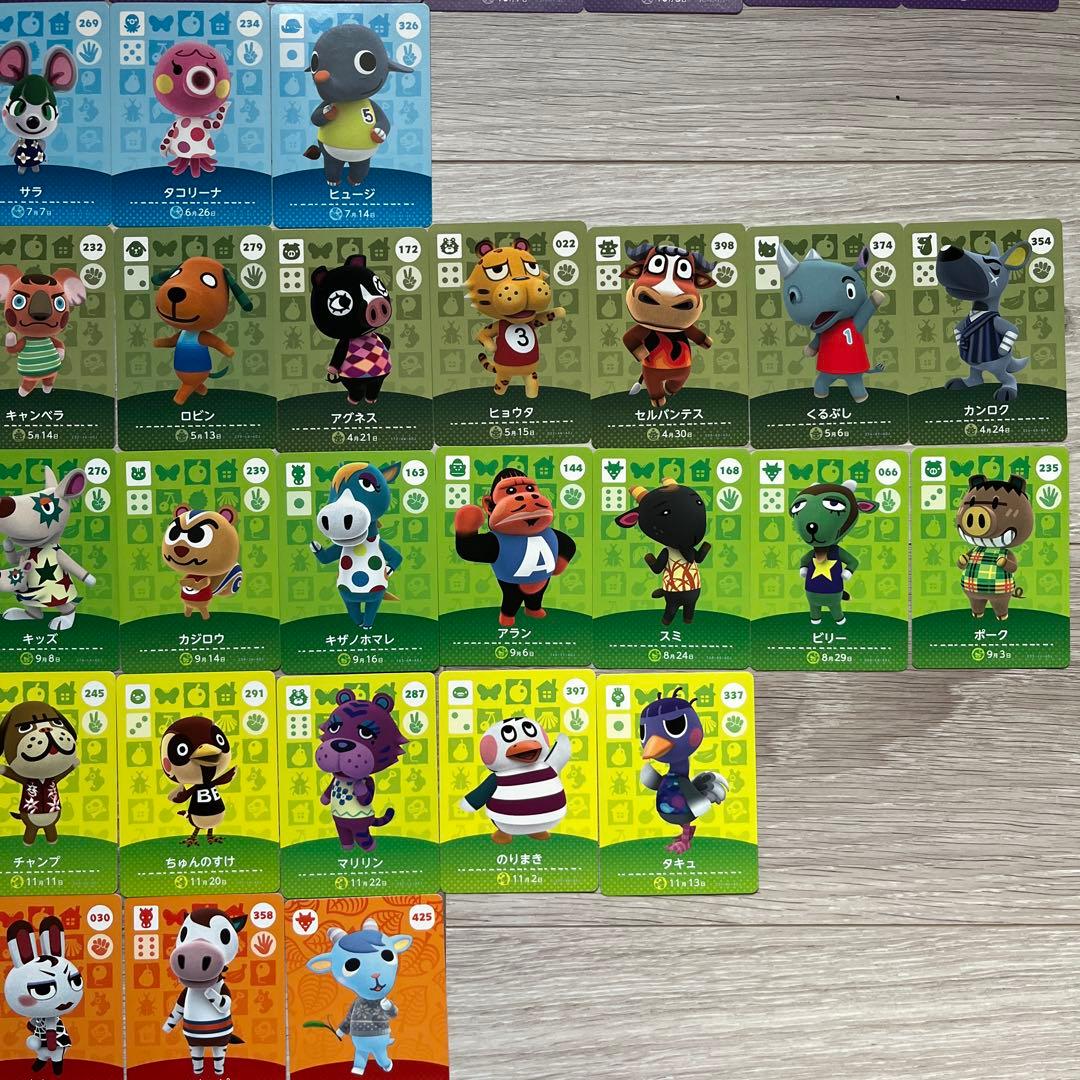 あつ森　amiibo カード　どうぶつの森　アミーボ　まとめ