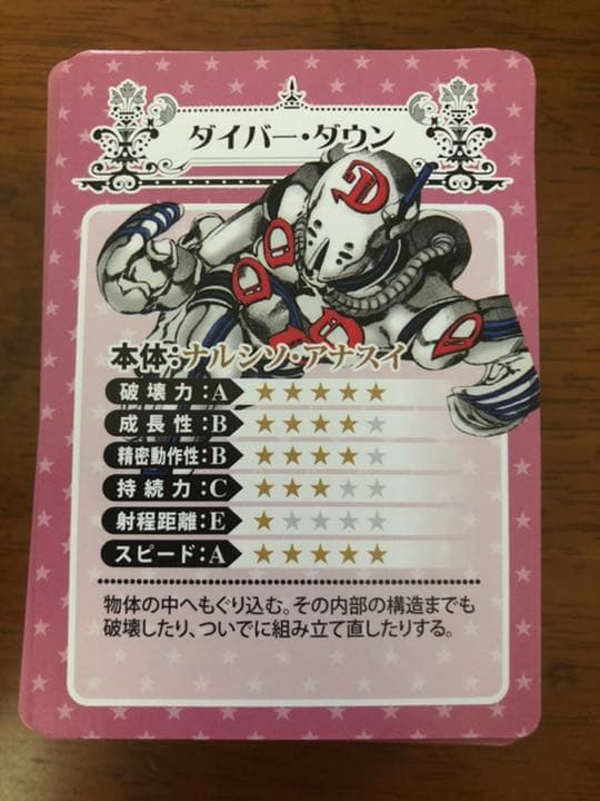 ジョジョ　25周年 メモリアルカード　アナスイ　15枚