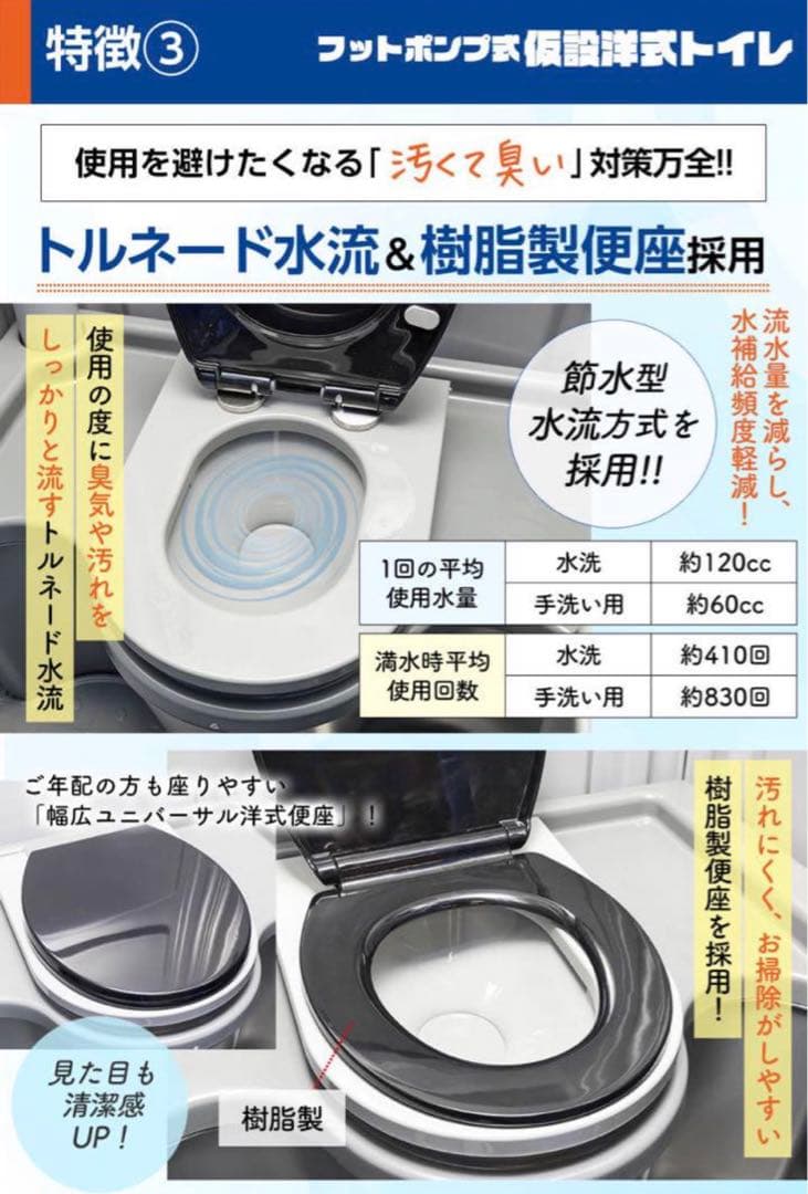 仮設トイレ 簡易水洗 水洗 両用 洋式便座 手洗器付 簡易トイレ