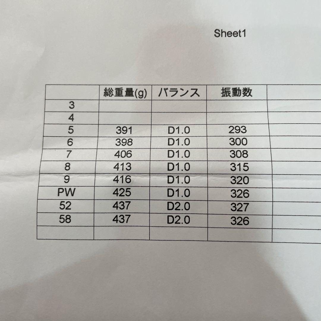 超希少スペック Nike vaporfly pro アイアン 5i-Pw 6本