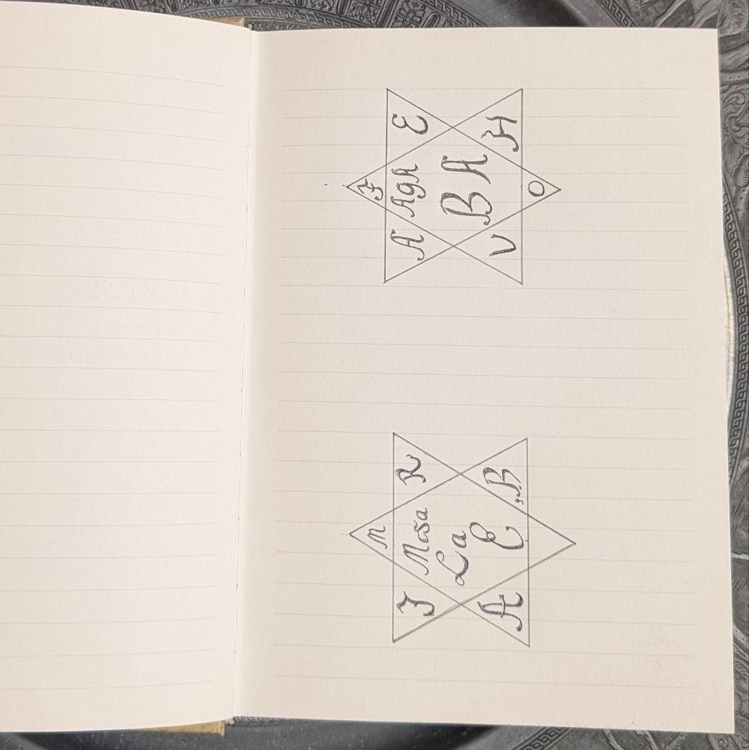 【1点物】ファウスト博士の精霊召喚魔術書 〜隠された宝物を見つけ出すための護符版