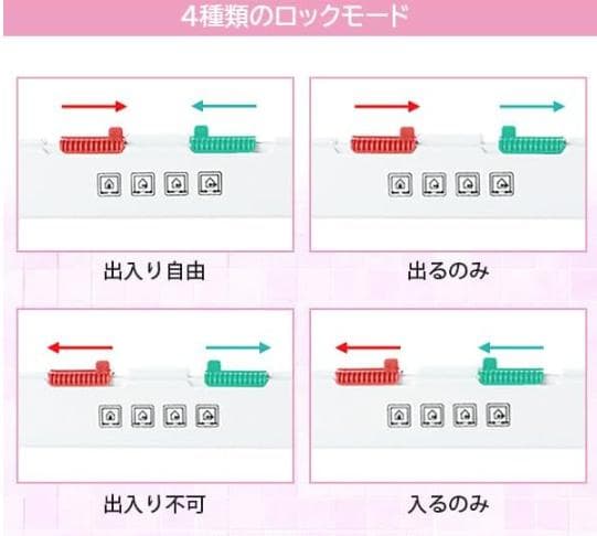ペット用出入り口ドア マルチタイプ 178-185cm　主柱の色変更可能
