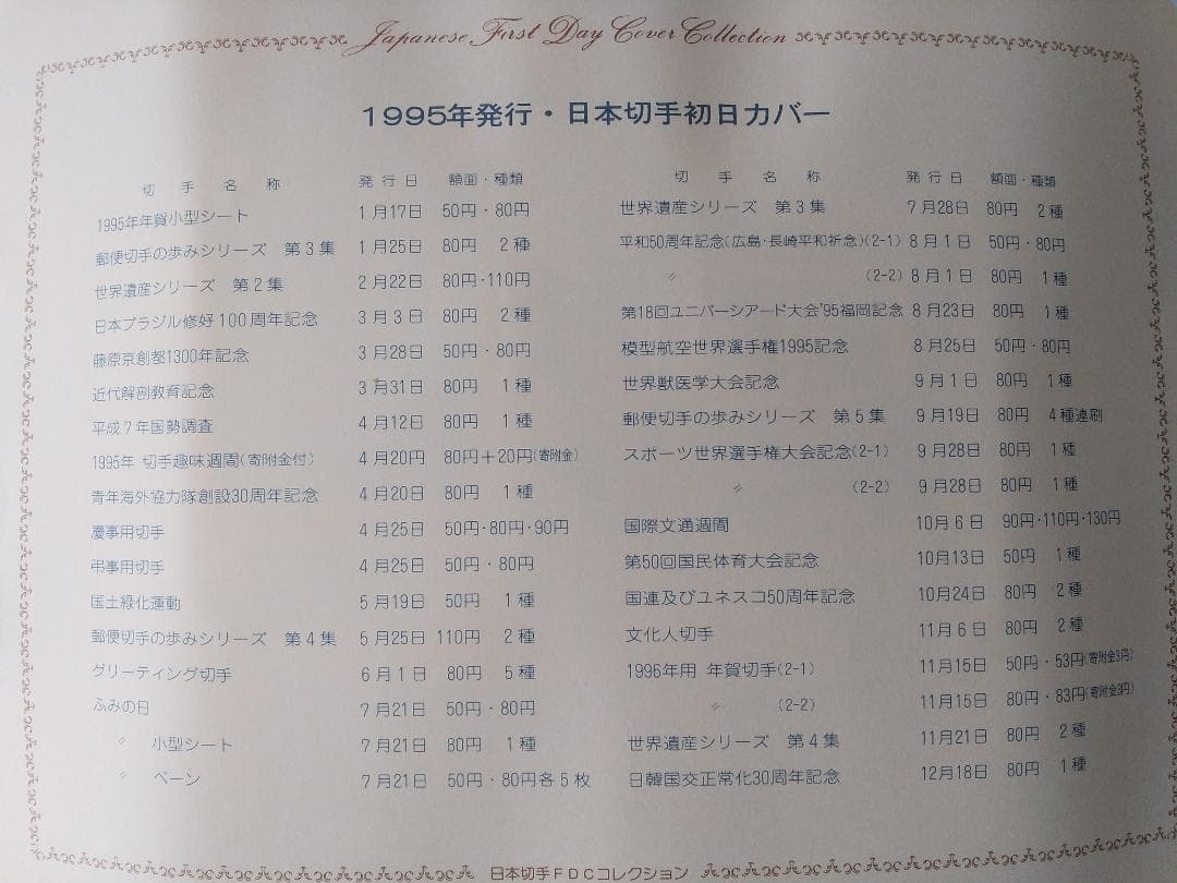 初日カバー 1995年 平成7年 亥年 記念切手 切手 54通 ファイル 新品