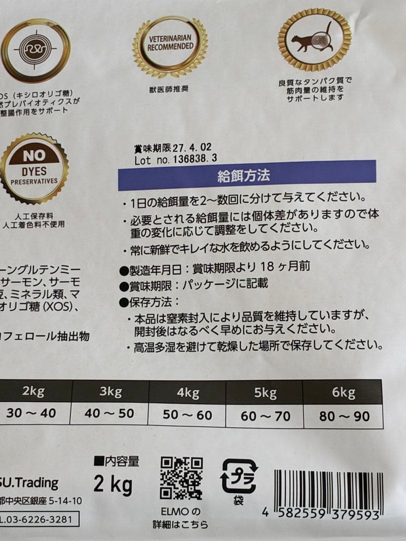 ELMO ドライキャットフード 8.4Kg