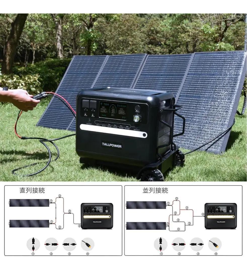 ソーラーパネル 200W 折畳式　キャンプ・災害対策