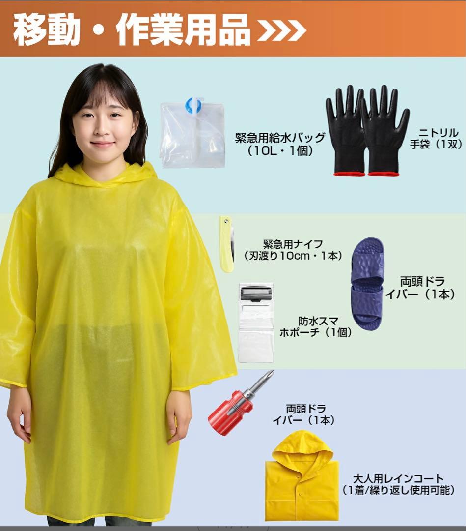 防災リュック 防災士監修 非常用持ち出しセット 47点セット 1人用 新品 軽量