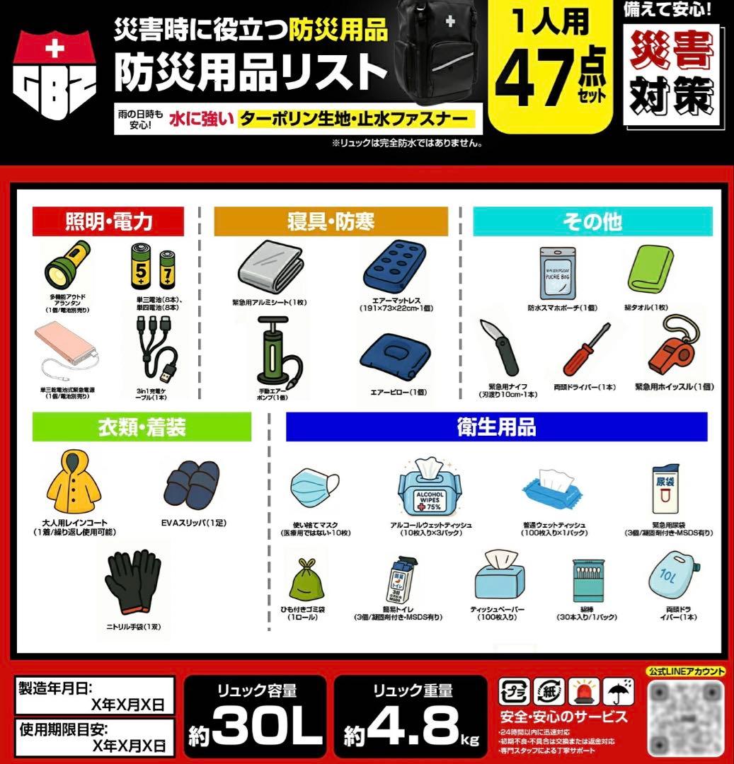 防災リュック 防災士監修 非常用持ち出しセット 47点セット 1人用 新品 軽量