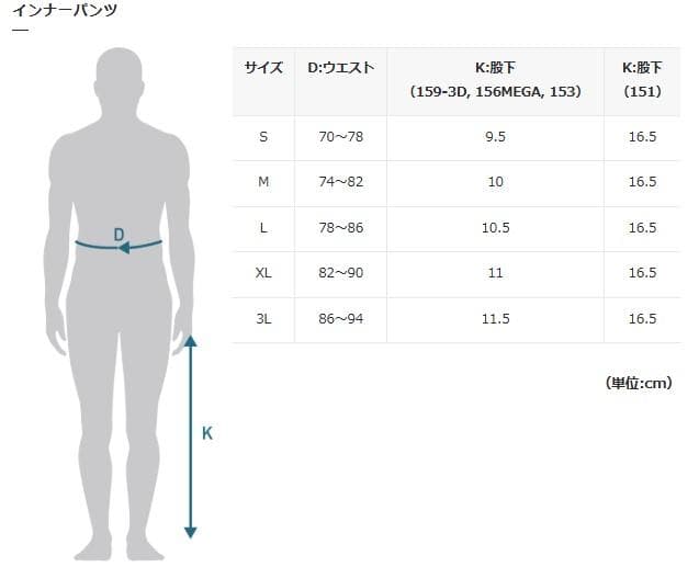 【新品】PEARL IZUMI パールイズミ スピード ビブ パンツ