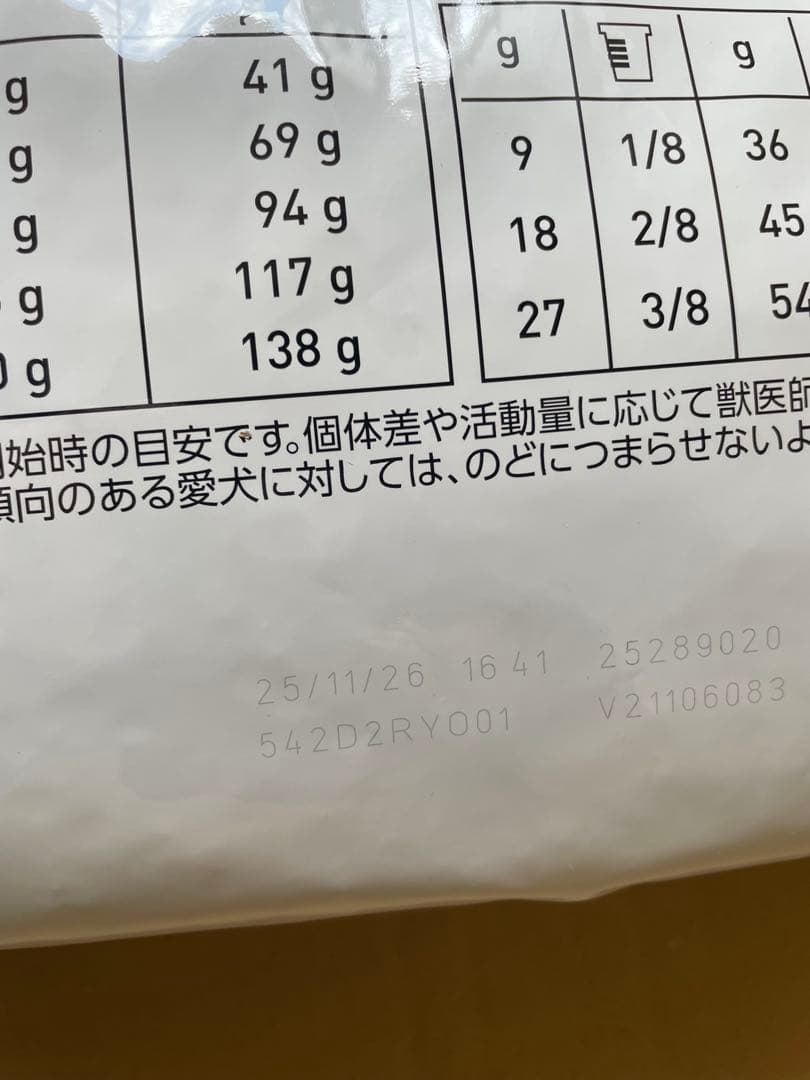  CANIN セレクトスキンケア 8kg ロイヤルカナン