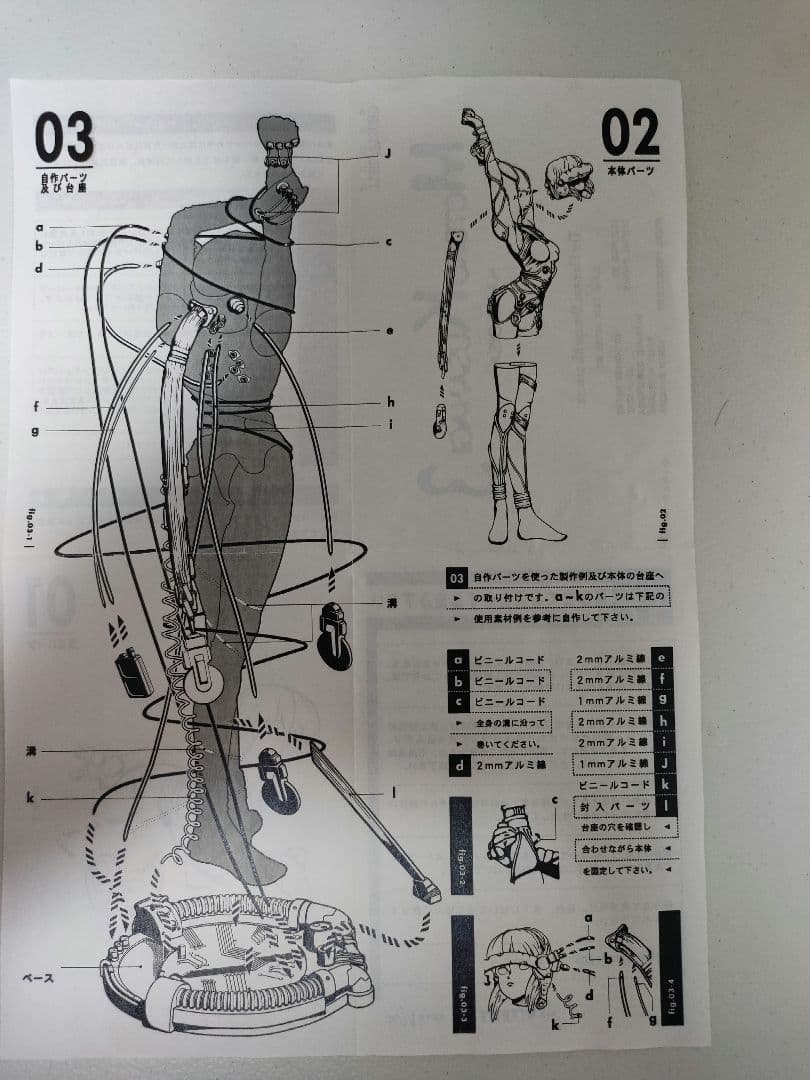 草薙素子　攻殻機動隊　ガレージキット