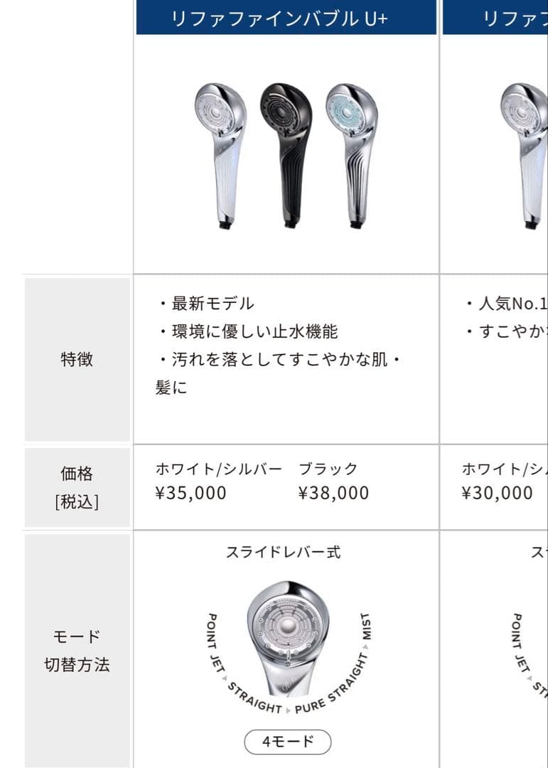 【新品未開封】ReFa リファファインバブル U プラス