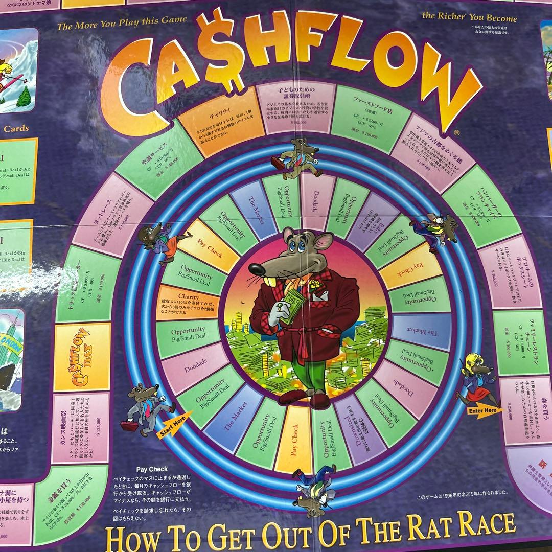 欠品無しキャッシュフローゲーム　CASHFLOW 101 日本語版 ボードゲーム