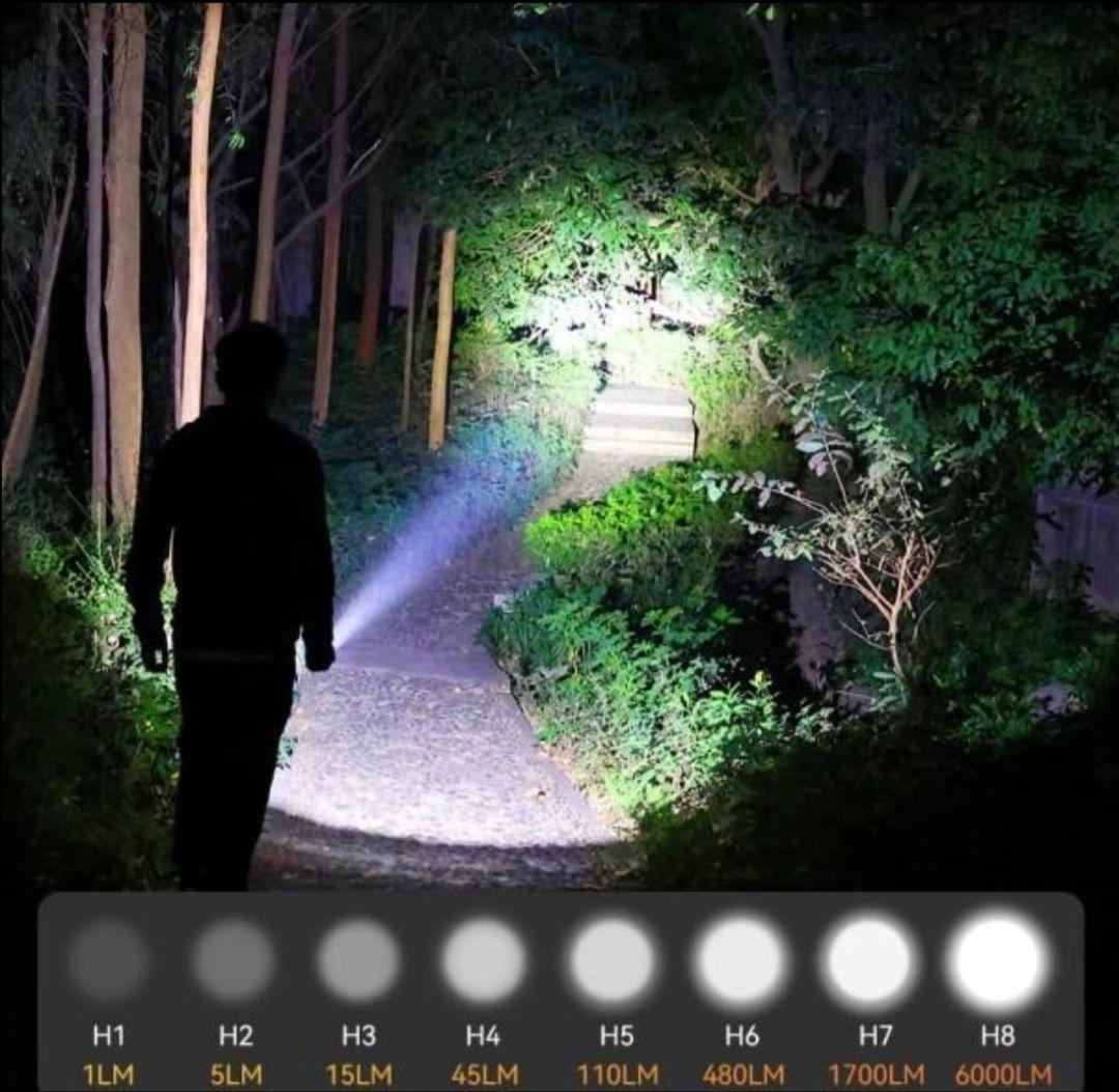 【1086m超遠距離照射】Wurkkos TS30S PRO 6000lm