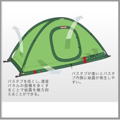 ヘリテイジ エスパース・デュオX ゴアテックス 吹き流し入口・前室フライ付き