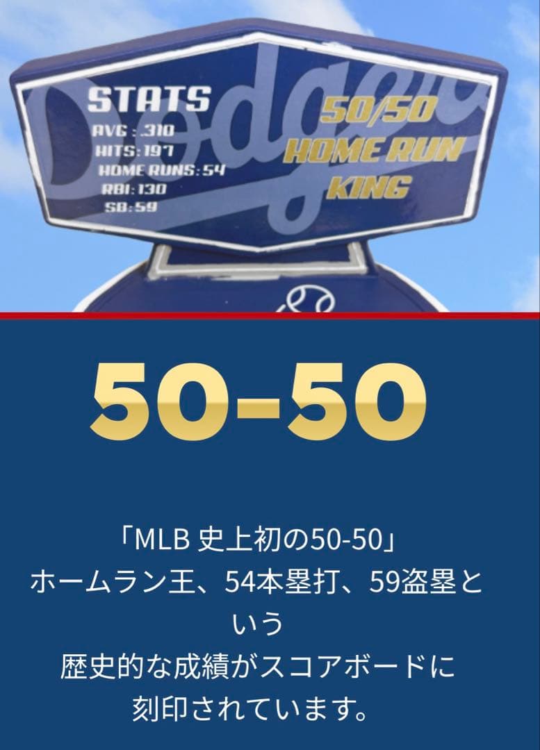 世界490個限定☆ドジャース大谷翔平☆2024 NL MVP受賞記念ボブルヘッド