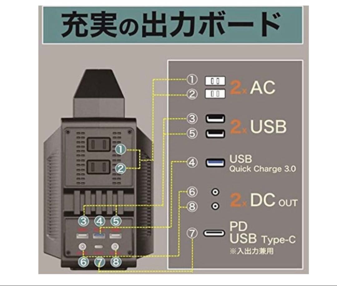 【ポータブル電源 CB-P080】