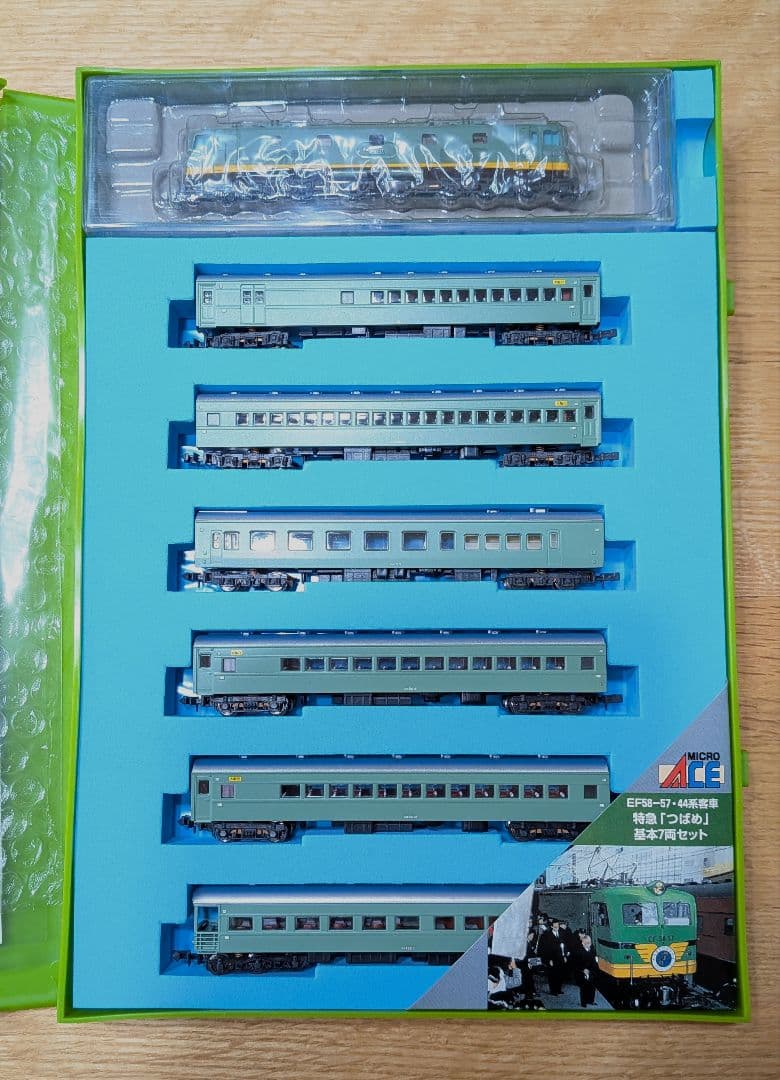 特急「つばめ」基本7両＋増結6両セット