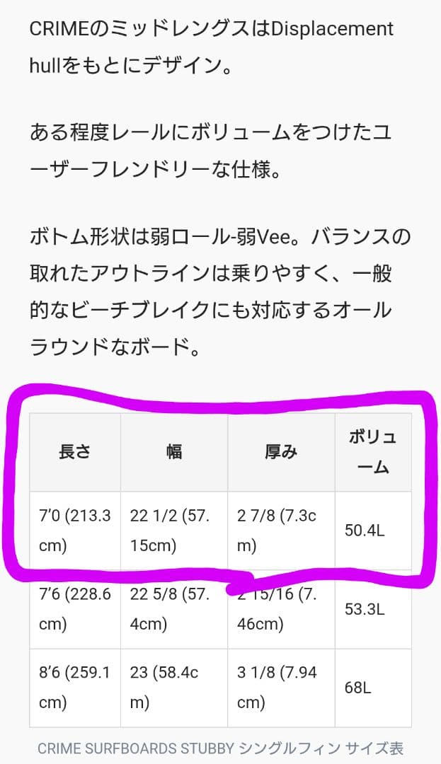 CRIME STUBBY 7‘0サーフボード・付属品一式セット！