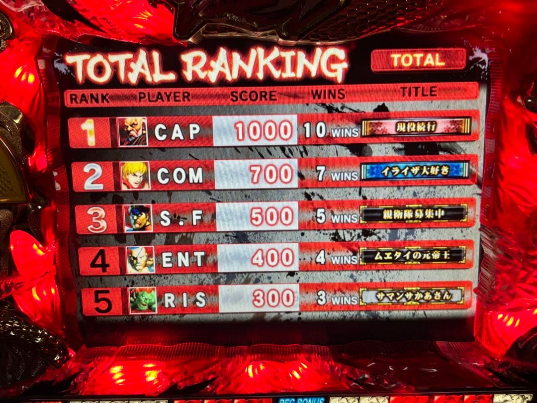 N3300 ストリートファイターV スロットマシン
