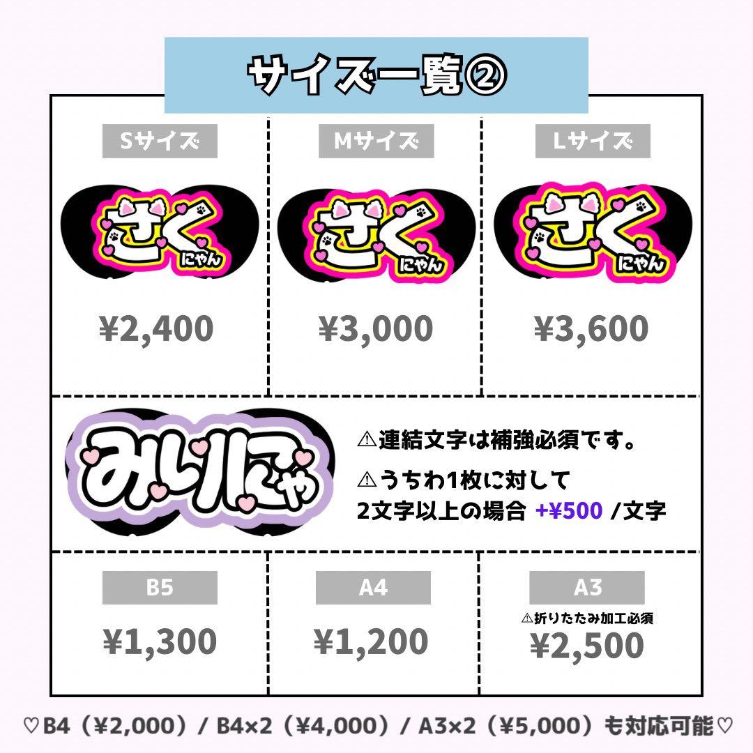 らっこちゃんページ♡0301ネームボード うちわ文字 連結文字 オーダー