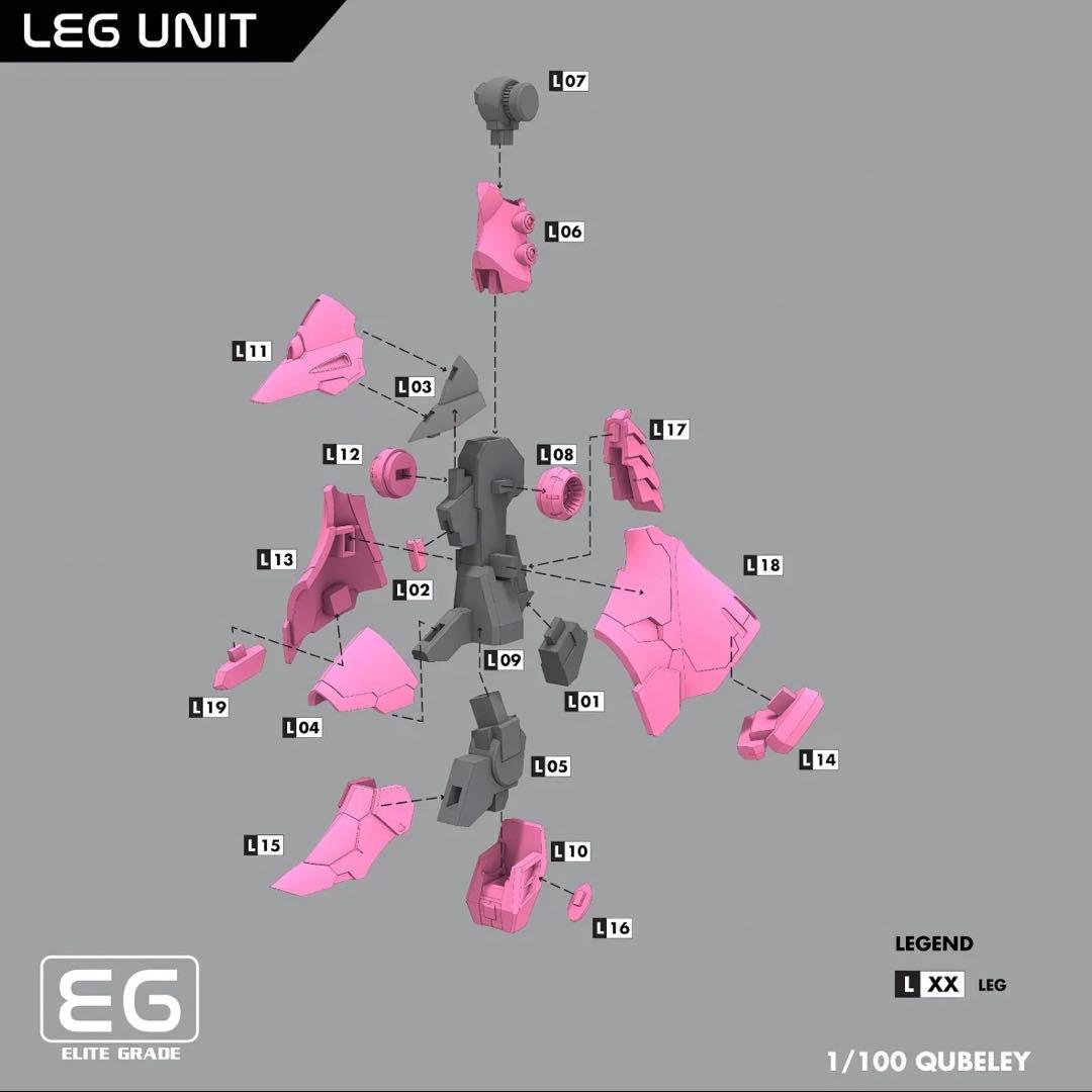 ガンダム　フィギュア　ガレージキット　ガレキ　未塗装未組立　ガンプラ