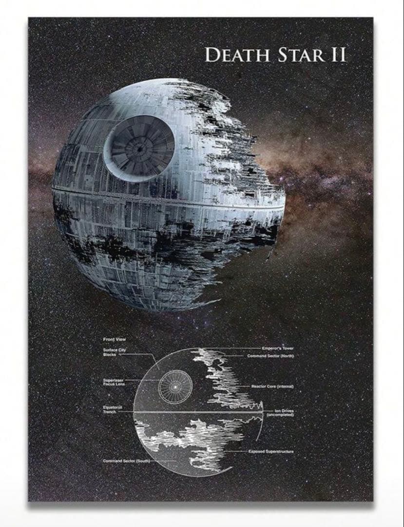Death Star II グラフィックアート 6枚まとめ売り新品未使用