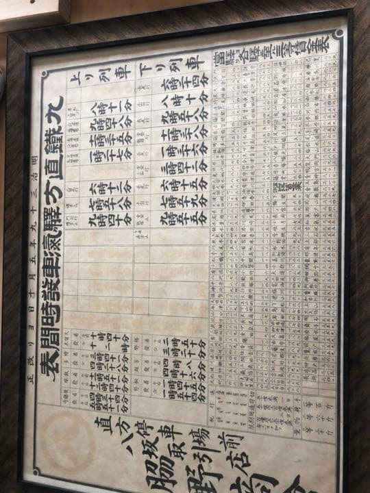 国鉄 明治時代の時刻表