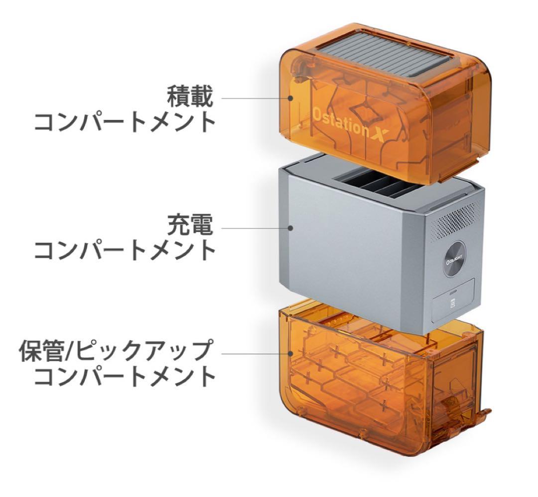 オーライト　olight Ostation X 純正充電池　アダプタセット