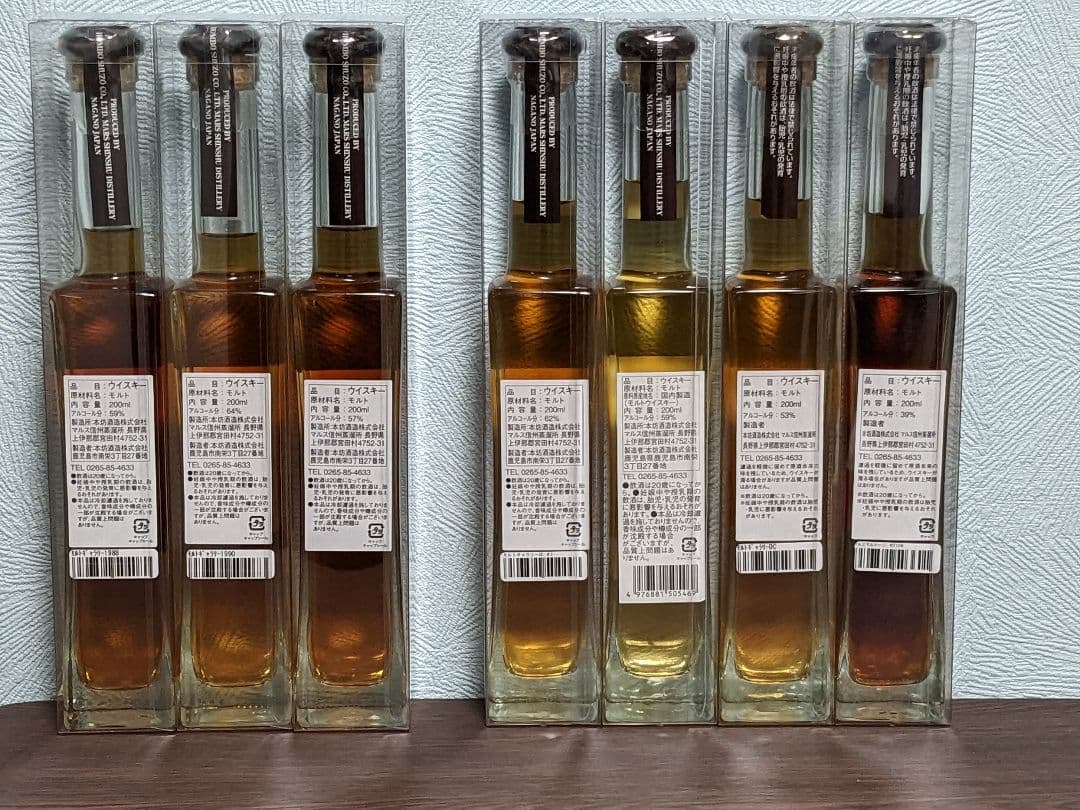 マルスモルトウイスキー　8本セット　本坊酒造