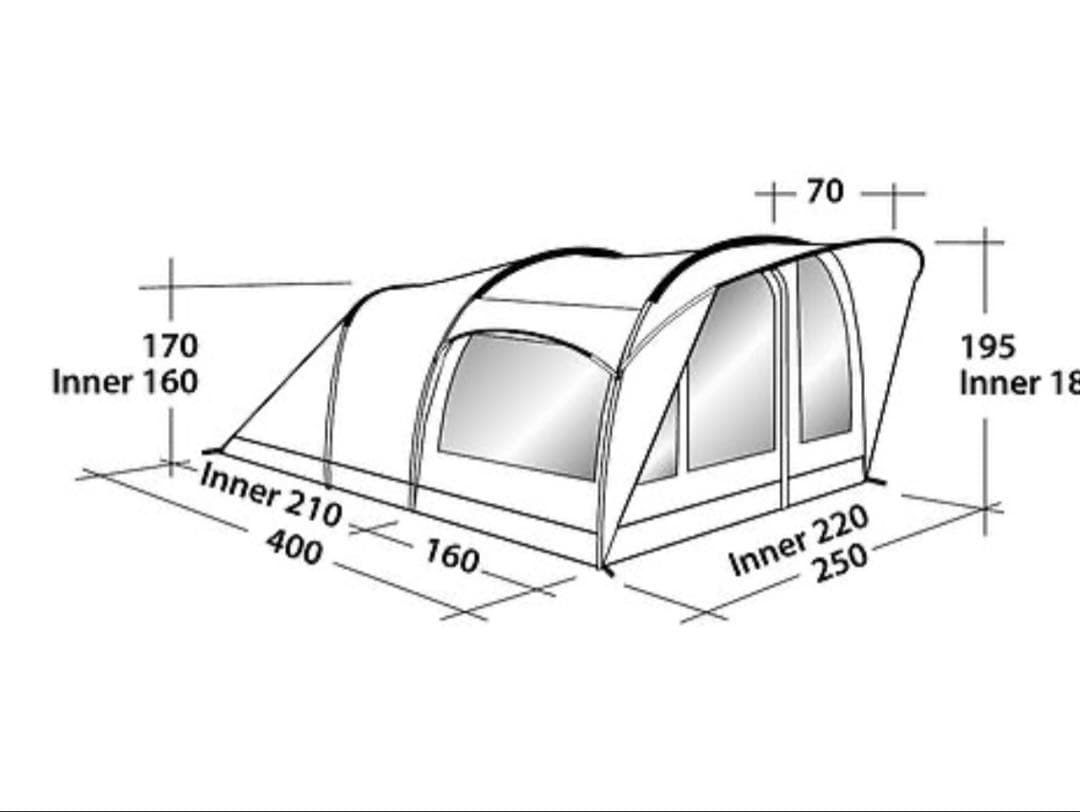 ローベンス　キャビン400