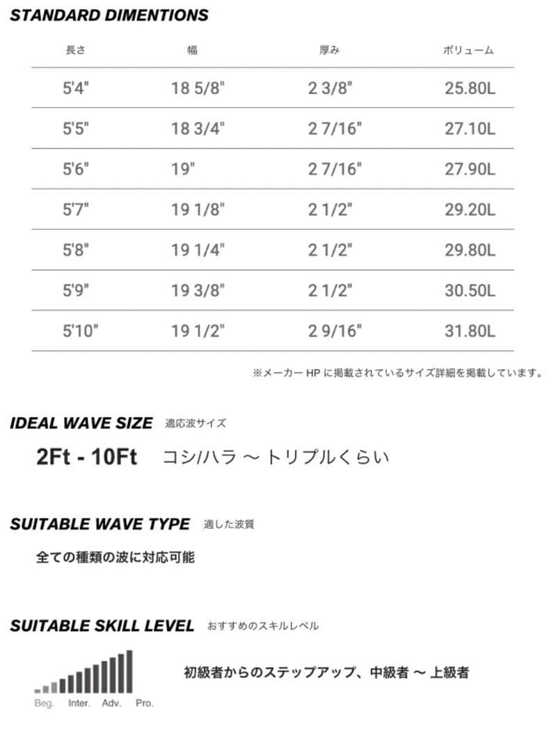 PYZEL MINI GHOST 5'5ショートボード