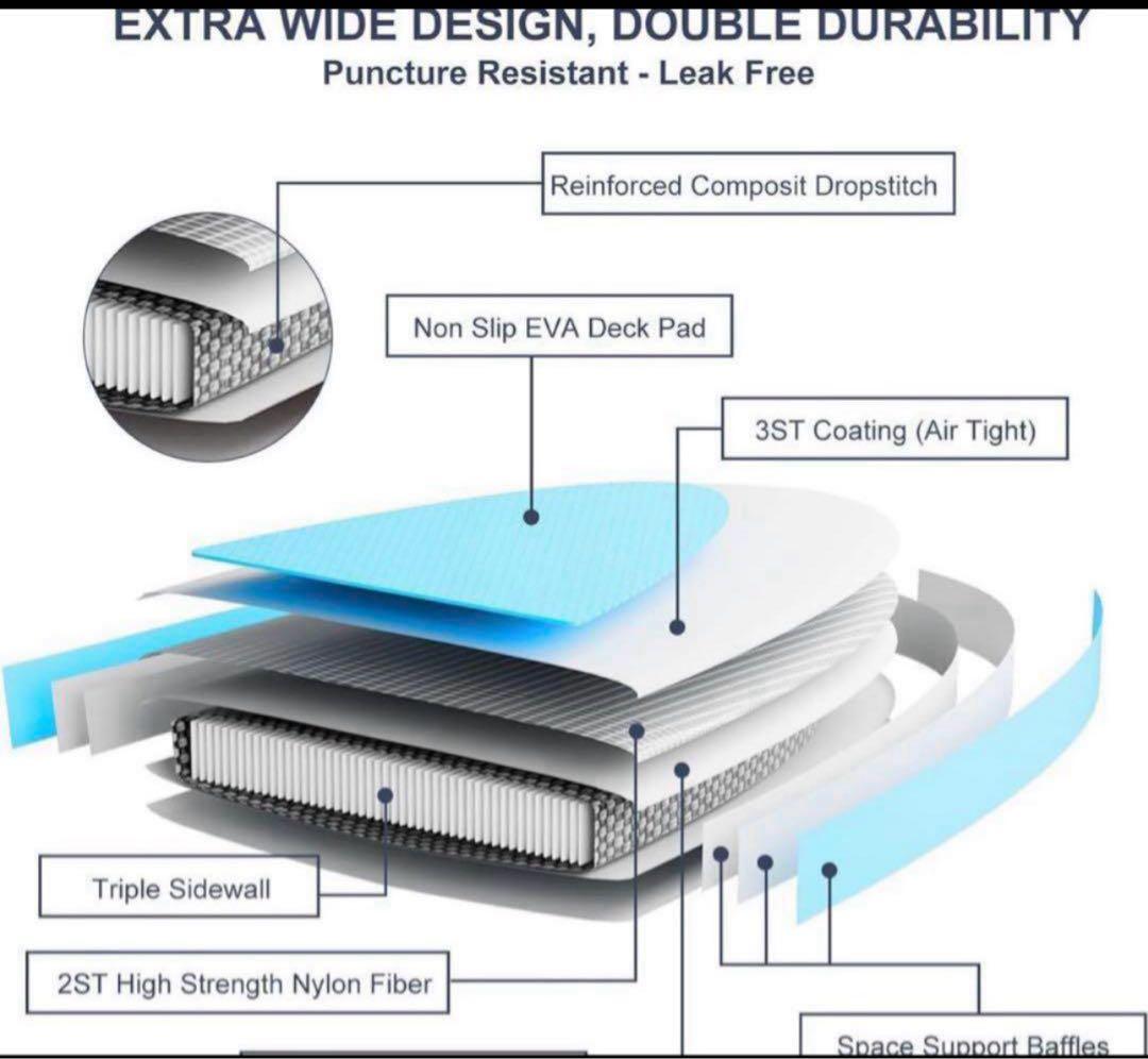 PROMARINE Fidji 305 スタンドアップパドルボード
