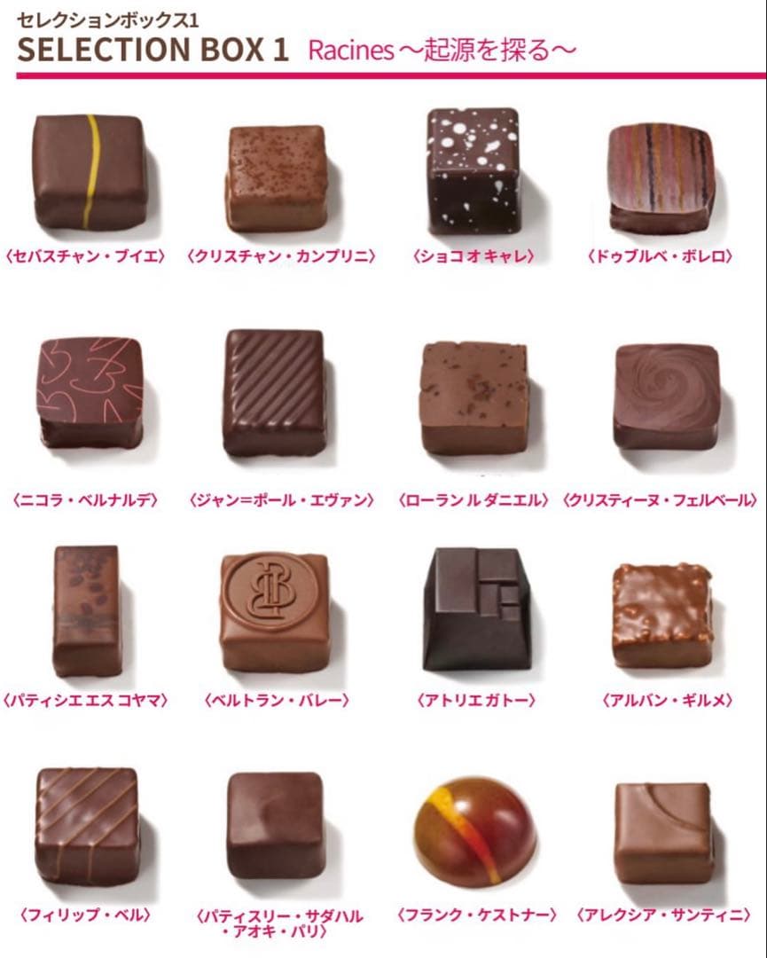 サロンデュショコラ 2026 セレクションBOX 1 ラシーヌ