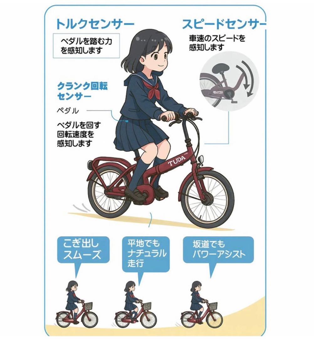 新品　公道走行仕様アシスト版電動自転車「軽風２６」カゴ付　26インチ　緑