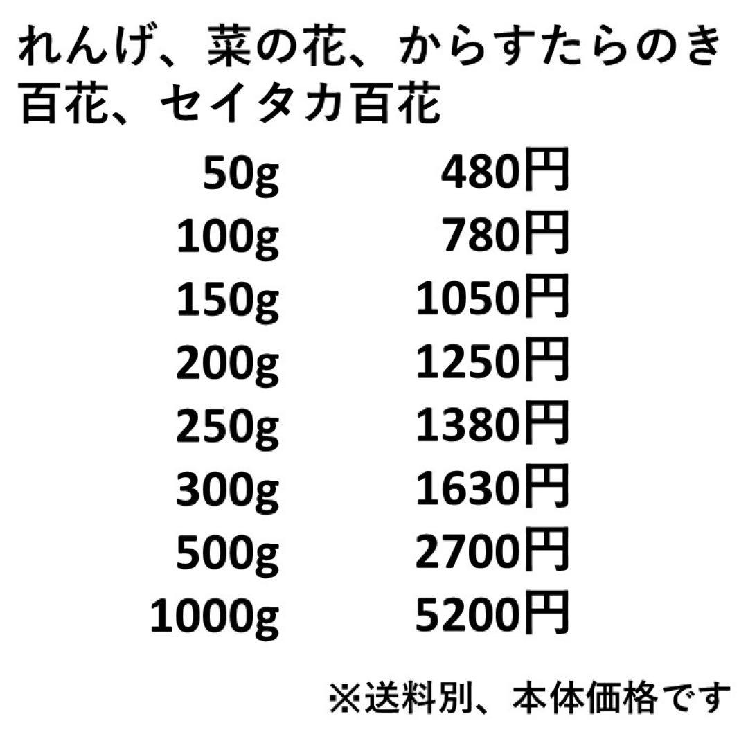 1日1セット限定【非加熱・生はちみつ】1000g×6本セット