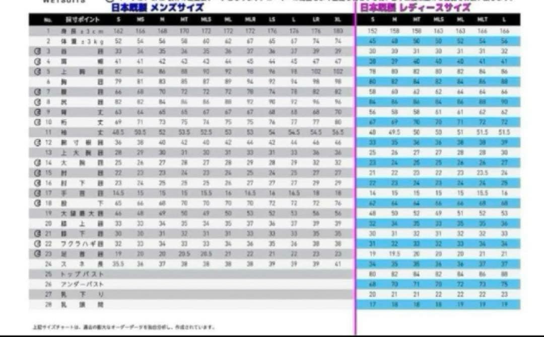 lifeONE日本製⭐️レディース Lサイズ相当5mm×3mmセミドライ