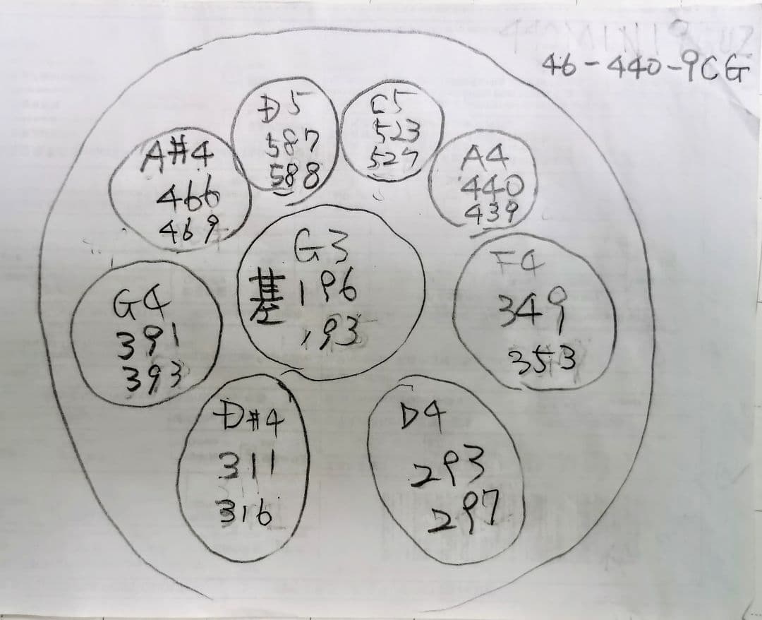 ハンドパン　小ぶりの46センチ　A＝440Hz　Gマイナー　銅色にグラデーション