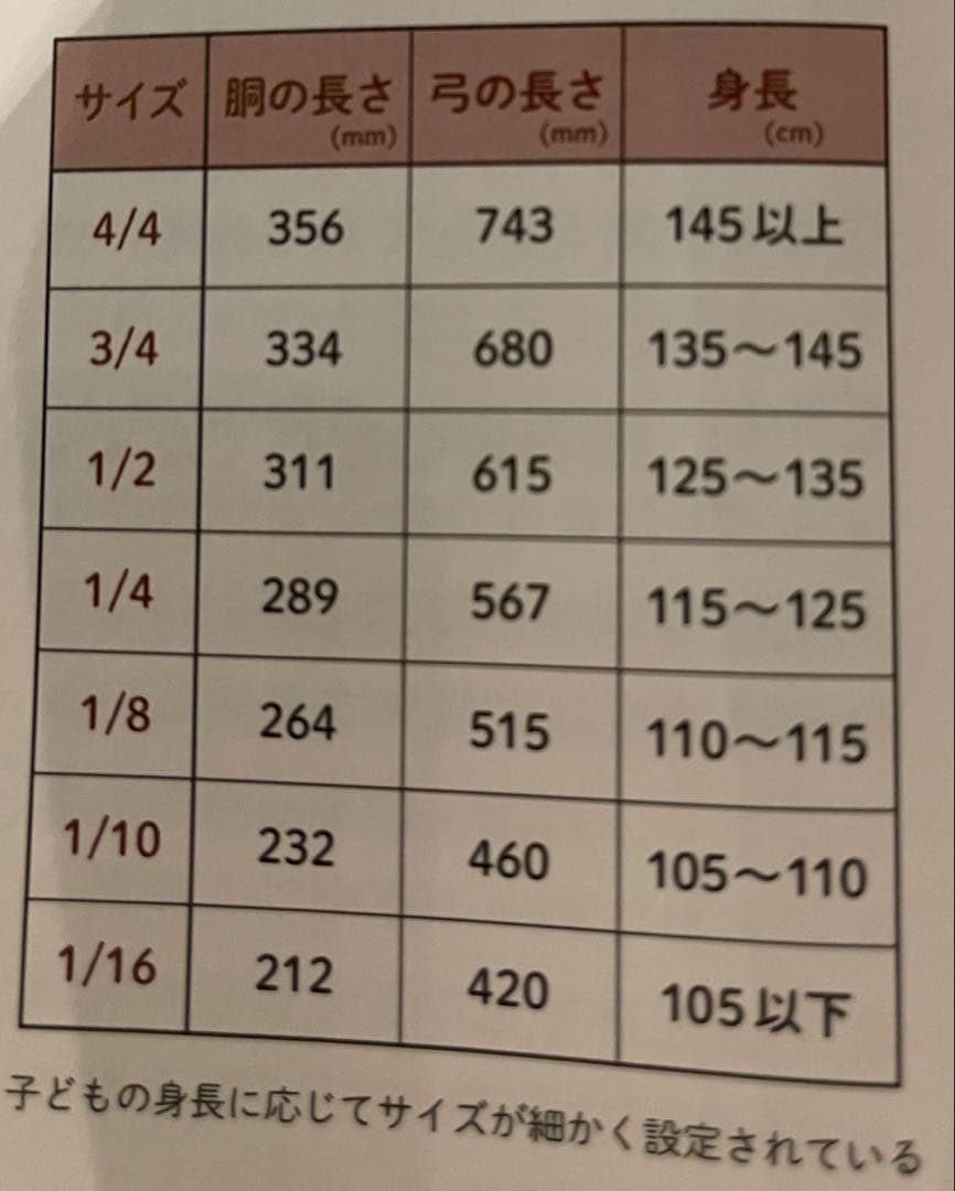 バイオリン セット　調整済み　SUZUKI 1/4 NO.220 1985年