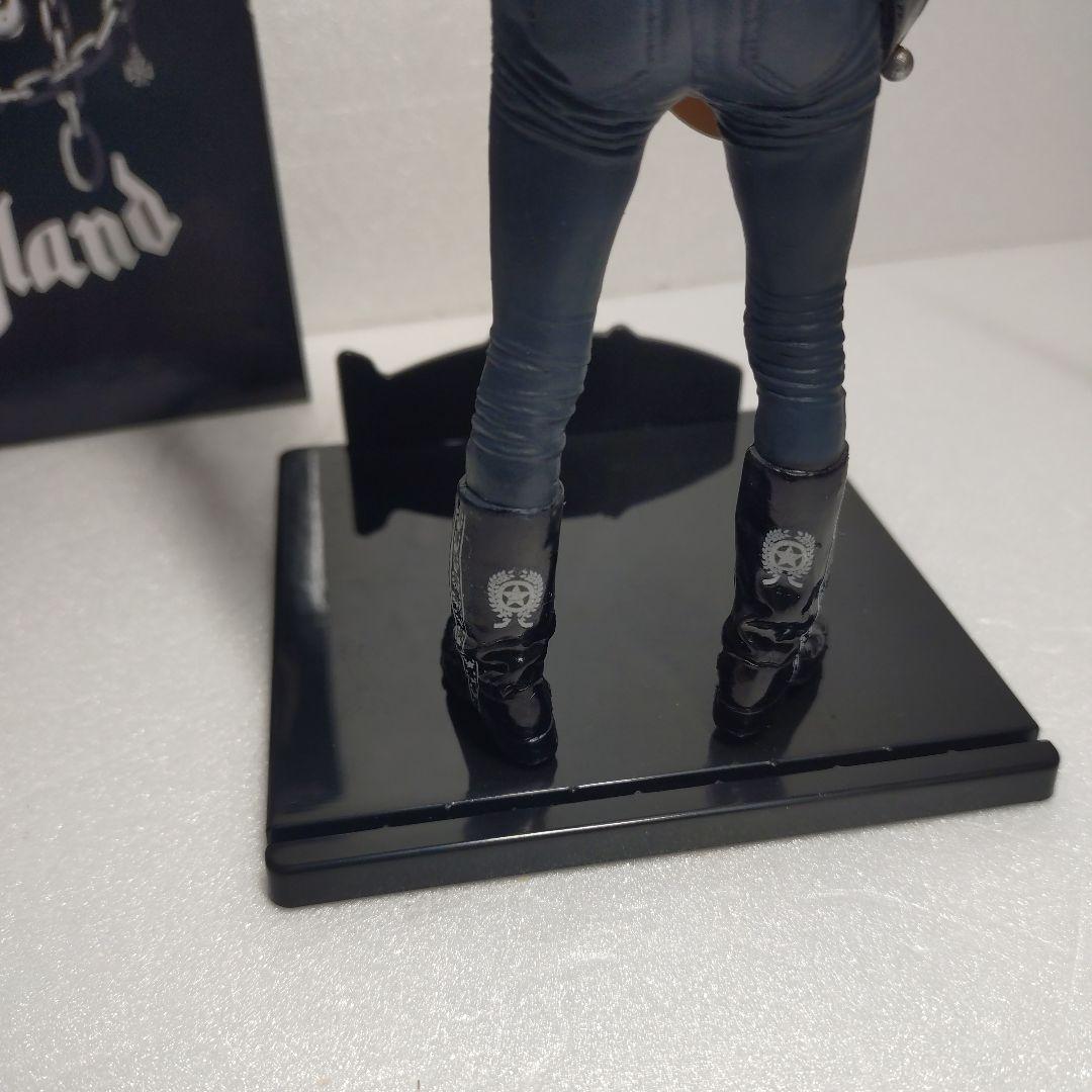 レミー・キルミスター（Lemmy Kilmister）フィギュア