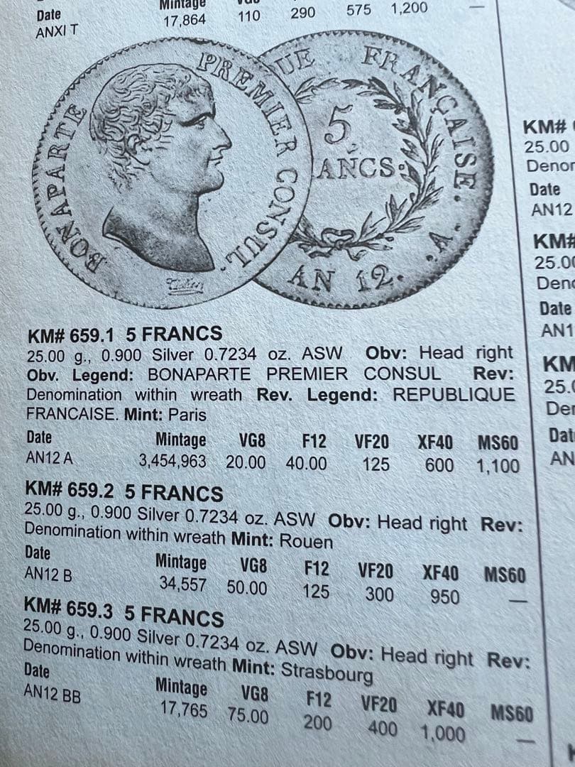 外国銀貨　フランス5F銀貨　1802年　AN12A