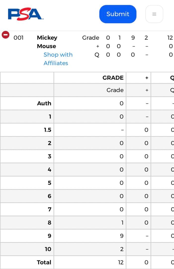 世界9枚 PSA 9 エポックワン ディズニー100 ミッキーマウス トレカ限定