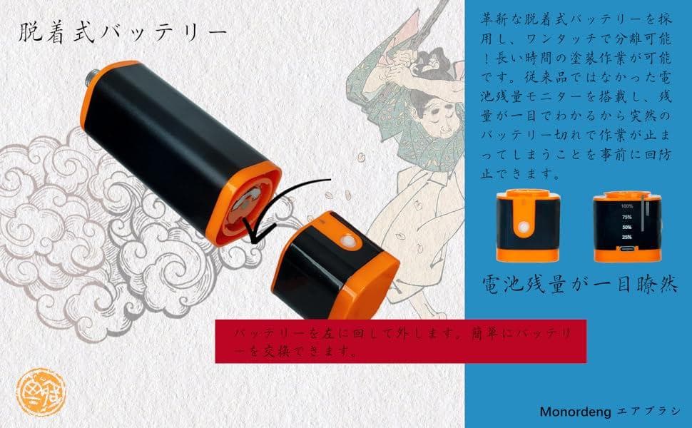 初心者向け＊エアブラシ 充電式 ダブルアクション 未使用 バッテリー式 ケース付