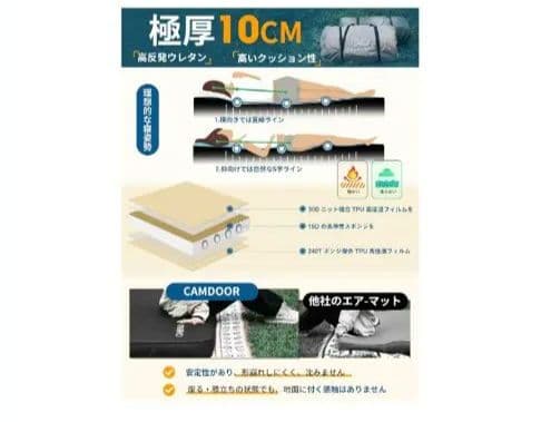 【新品未使用】CAMDOOR インフレーターマット 10cm厚　ダブルサイズ