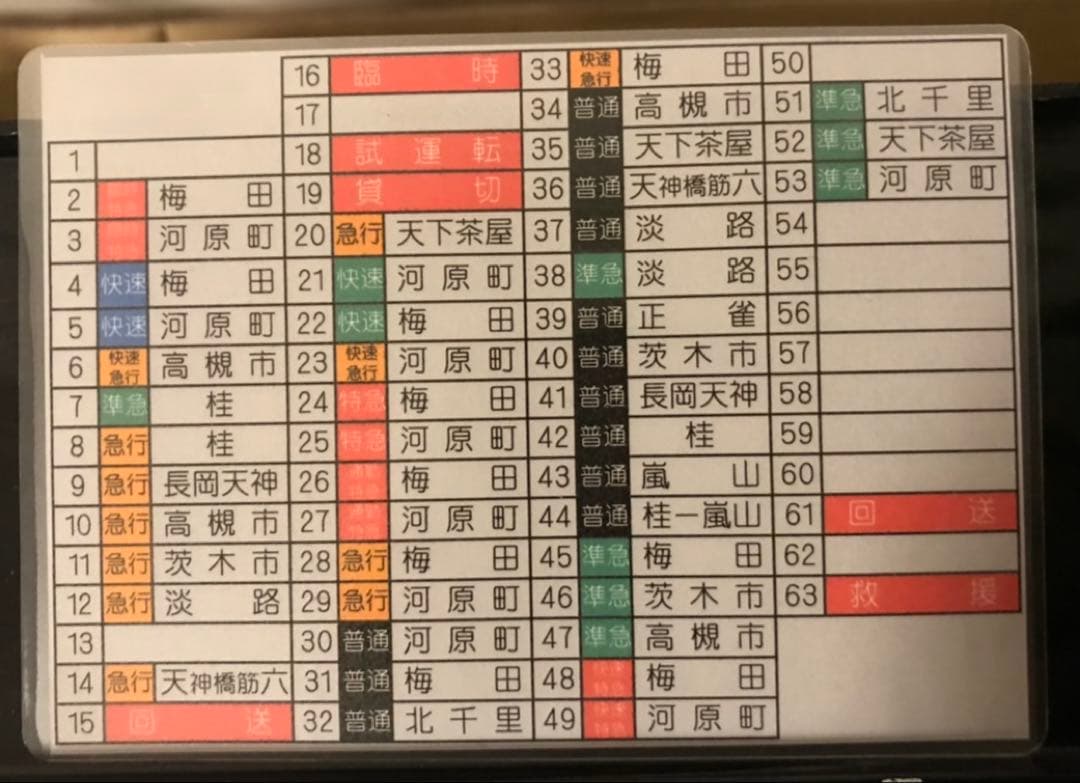 【即動作可】阪急京都線　方向幕　表示器　3300系