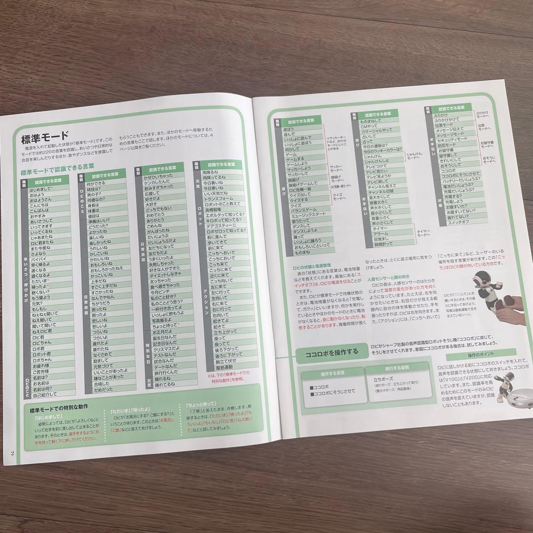 Robi ロビ ディアゴスティーニ　本体完成品＋付属品