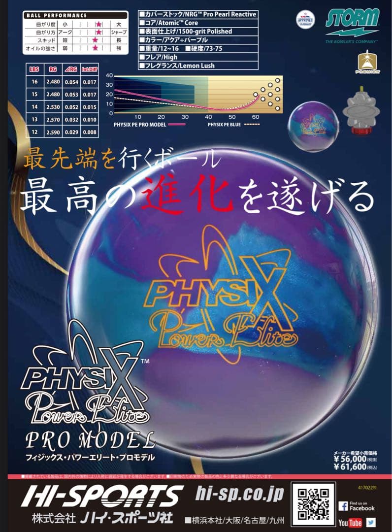 ★値下★フィジックスパワーエリートプロモデル★15ポンドプラグ済★試投のみ★