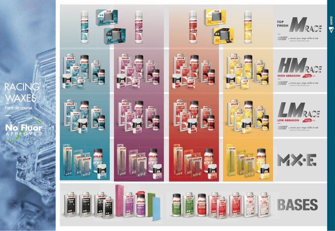 VOLA　HM RACE　リキッド　紫　100ml　toko holmenkol