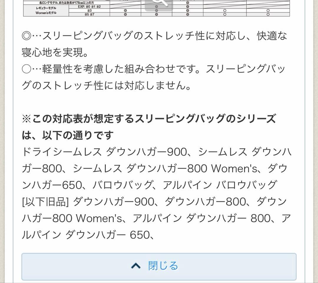 未使用モンベル BREEZE DRY-TEC PLUS スリーピングバッグカバー