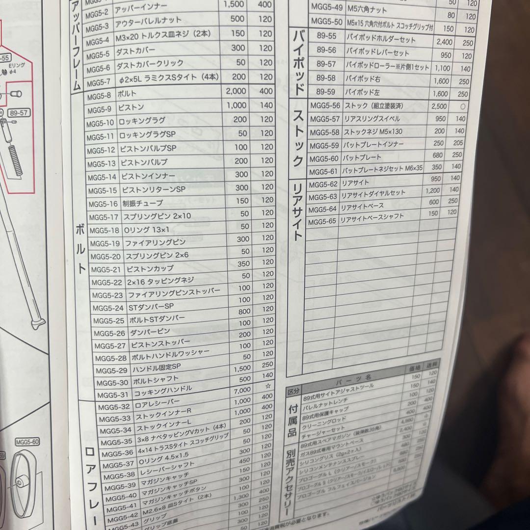 東京マルイ89式小銃ガスブロジャンクハードリコイルカスタム➕レール付き